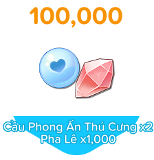 100000 milestone reward