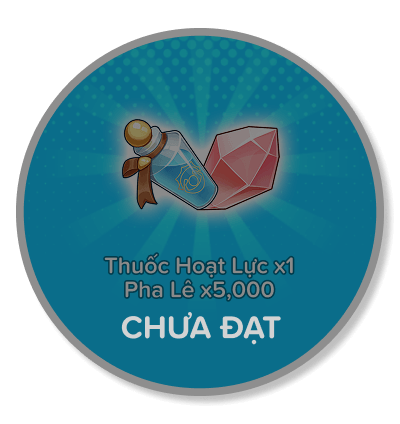 10K Nhà Thám Hiểm